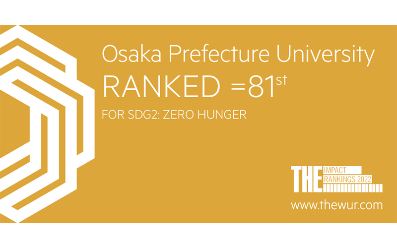 SDGs ranking 2022